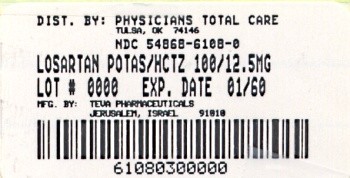 Losartan Potassium and Hydrochlorothiazide